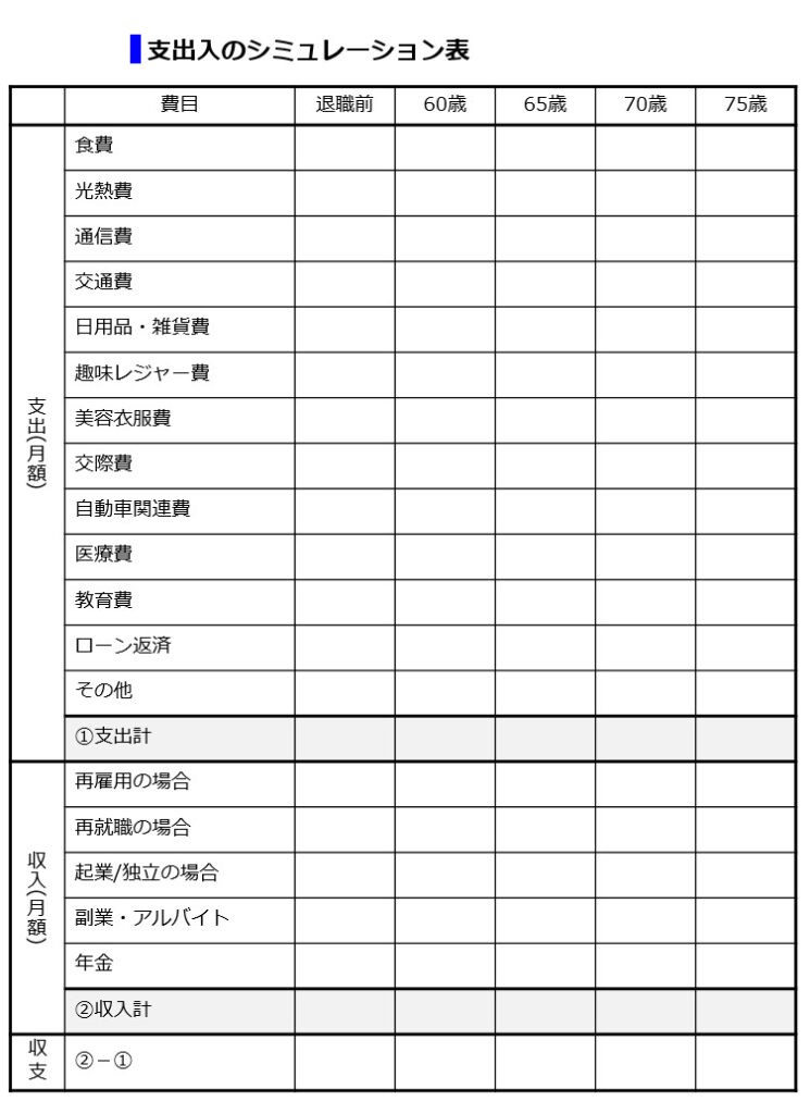 60歳定年後の、支出入の金額を書き入れ、シミュレーションする表