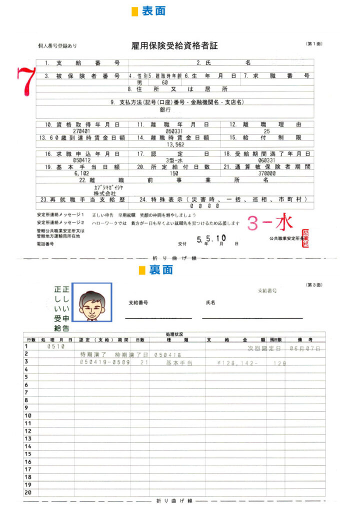 受領した雇用保険受給資格者証に、決定した基本手当金額と給付日数、振込まれる手当の金額が記載されている