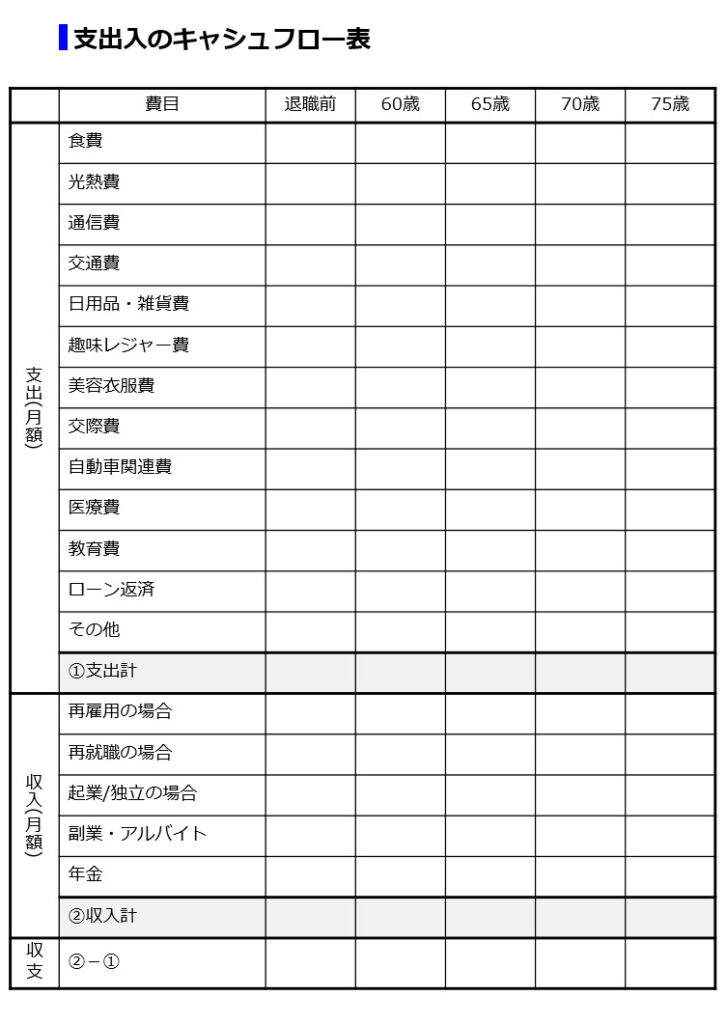 定年後の支出のキャシュフローは作成する